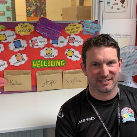 Focus on Woodthorpe Junior & Infant School – Chance to Shine, Engagement with Local Cricket Clubs, and the Commonwealth Games Focus on Woodthorpe Junior & Infant School – Chance to Shine, Engagement with Local Cricket Clubs, and the Commonwealth Games